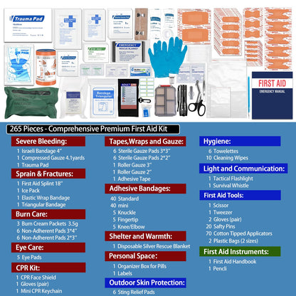 Besst Survivor Premium First Aid Kit - Waterproof Molle Medical Bag with Color-Coded Compartments, with Israeli Bandage, Rescue Blanket & CPR Mask for Home, Car, Hiking, Camping & Outdoor Emergencies