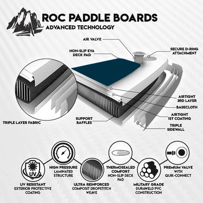 Roc Inflatable Stand Up Paddle Board 10' 6" with Premium SUP Paddle Board Accessories, Wide Stable Design, Non-Slip Comfort Deck for Youth & Adults