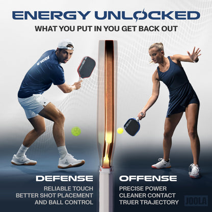JOOLA Pro V Pickleball Paddle - 14mm/16mm - Raw Carbon Fiber Textured Surface - Enhanced Frame & Propulsion Core, USAPA & UPA-A Certified, NFC Chip Enabled, Premium Control & Lightweight Performance