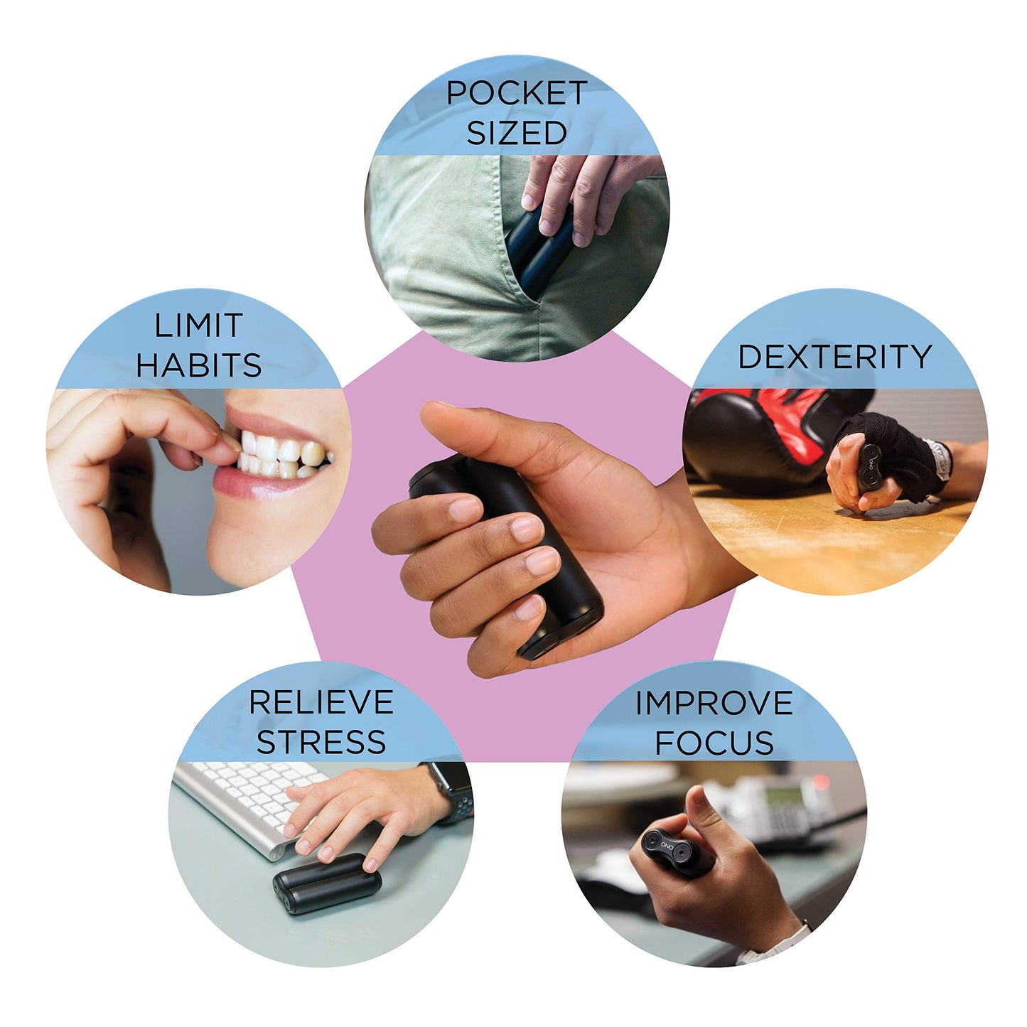 ONO Roller - Handheld Fidget Toy for Adults | Help Relieve Stress, Anxiety, Tension | Promotes Focus, Clarity | Compact, Portable Design (Junior Size/ABS Plastic, Purple)