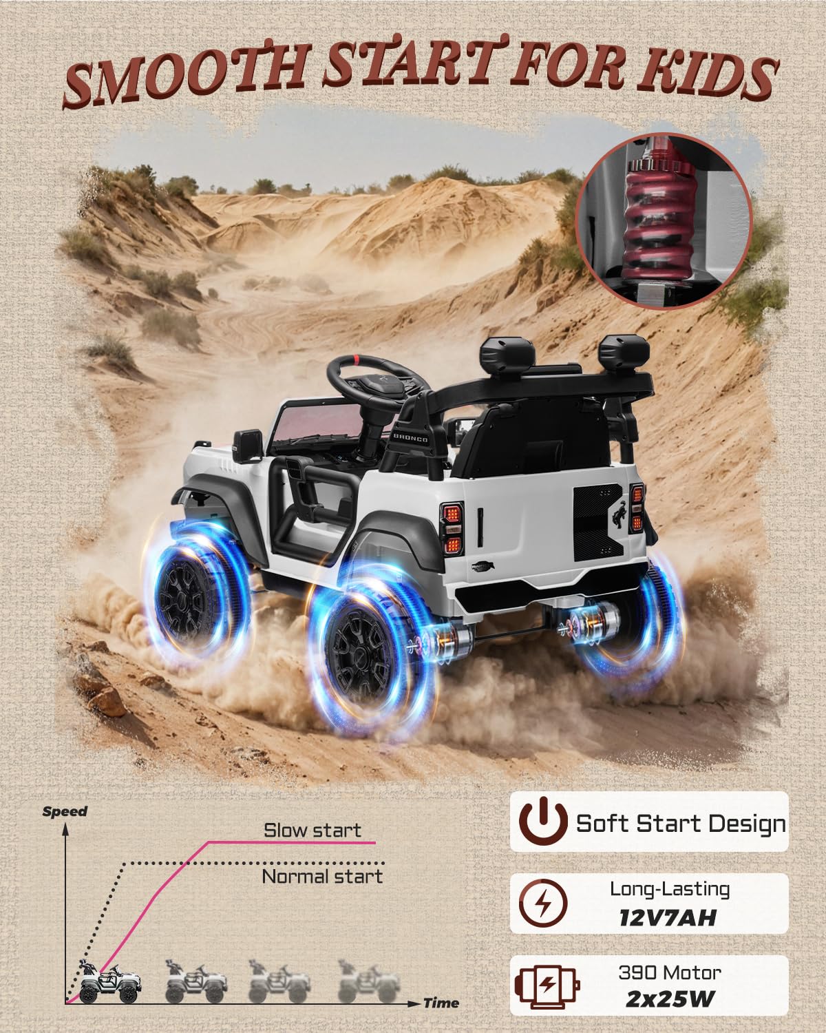 First Ride On 24V Ride on Toys for Big Kids, Licensed Ford Bronco Raptor 2 Seater Ride on Cars with Remote Control, Ride on Truck w/ 4-Wheeler Suspension, 3 Speeds, Led Lights, Bluetooth (24V, Pink) | First Ride On, 24V, for Big Kids, 2 Seater, with Remot