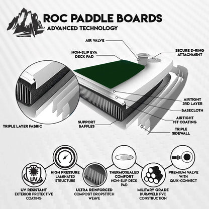 Roc Inflatable Stand Up Paddle Board 10' 6" with Premium SUP Paddle Board Accessories, Wide Stable Design, Non-Slip Comfort Deck for Youth & Adults