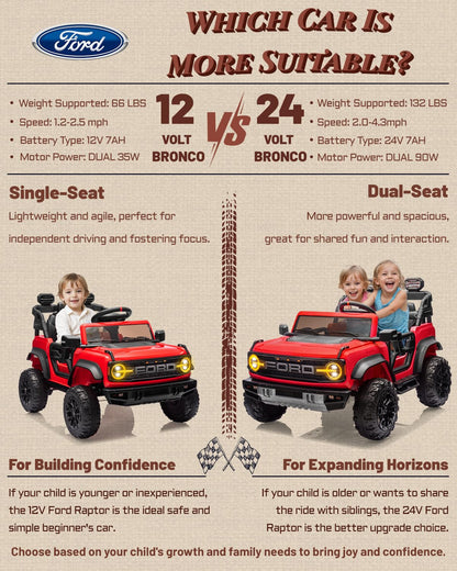 First Ride On 24V Ride on Toys for Big Kids, Licensed Ford Bronco Raptor 2 Seater Ride on Cars with Remote Control, Ride on Truck w/ 4-Wheeler Suspension, 3 Speeds, Led Lights, Bluetooth (24V, Pink) | First Ride On, 24V, for Big Kids, 2 Seater, with Remot