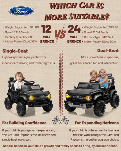 First Ride On 24V Ride on Toys for Big Kids, Licensed Ford Bronco Raptor 2 Seater Ride on Cars with Remote Control, Ride on Truck w/ 4-Wheeler Suspension, 3 Speeds, Led Lights, Bluetooth (24V, Pink) | First Ride On, 24V, for Big Kids, 2 Seater, with Remot