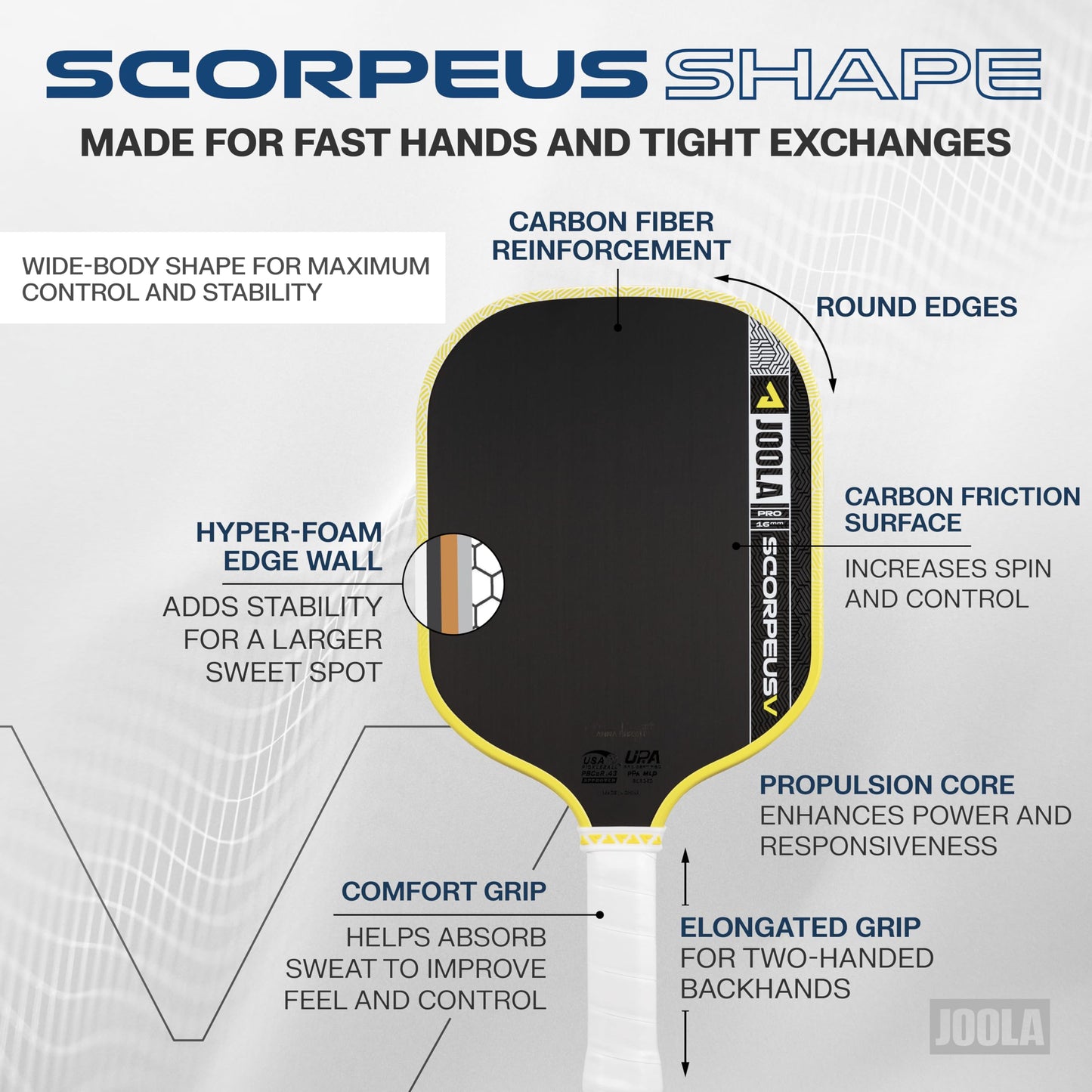 JOOLA Pro V Pickleball Paddle - 14mm/16mm - Raw Carbon Fiber Textured Surface - Enhanced Frame & Propulsion Core, USAPA & UPA-A Certified, NFC Chip Enabled, Premium Control & Lightweight Performance