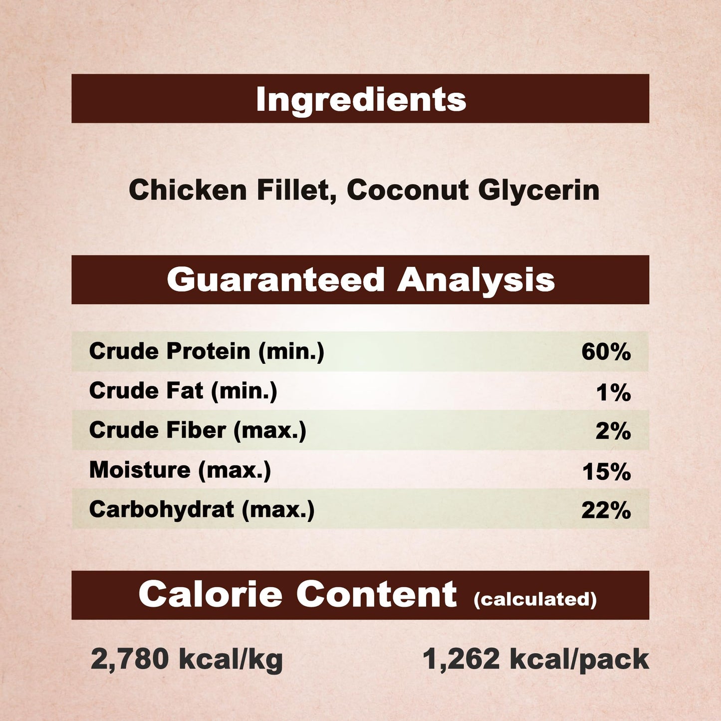 AFreschi Natural Chicken Fillet Jerky 16 oz, Dog Treats, All Natural, Grain-Free, High-Protein, Low Fat, Healthy & Easily Digestible