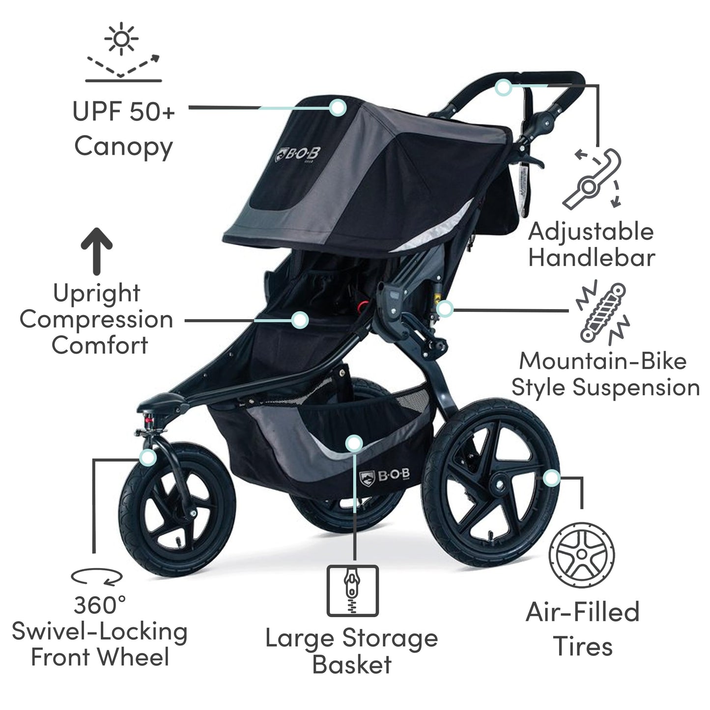 BOB Gear Revolution Flex 3.0 Duallie Jogging Stroller, Double Stroller, Graphite Black