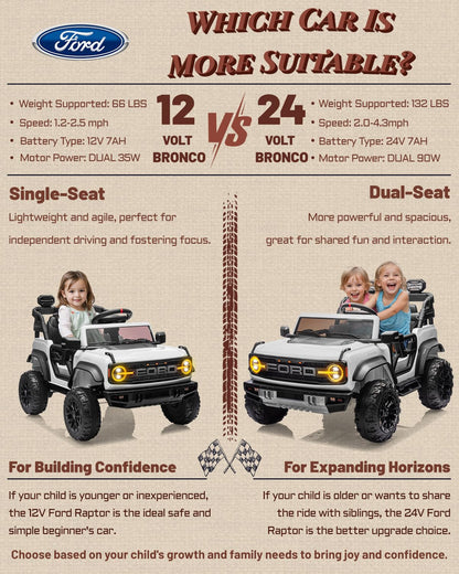 First Ride On 24V Ride on Toys for Big Kids, Licensed Ford Bronco Raptor 2 Seater Ride on Cars with Remote Control, Ride on Truck w/ 4-Wheeler Suspension, 3 Speeds, Led Lights, Bluetooth (24V, Pink) | First Ride On, 24V, for Big Kids, 2 Seater, with Remot