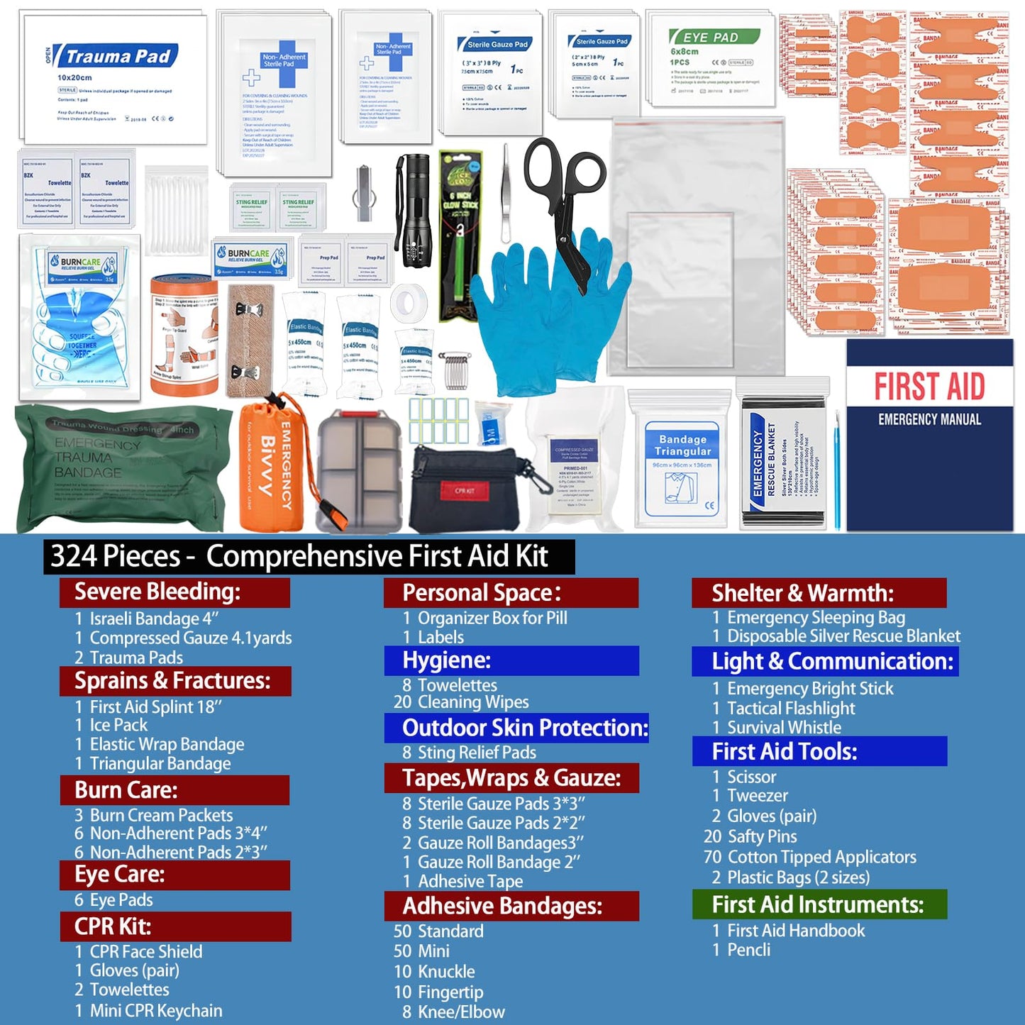 Besst Survivor Premium First Aid Kit - Waterproof Molle Medical Bag with Color-Coded Compartments, with Israeli Bandage, Rescue Blanket & CPR Mask for Home, Car, Hiking, Camping & Outdoor Emergencies