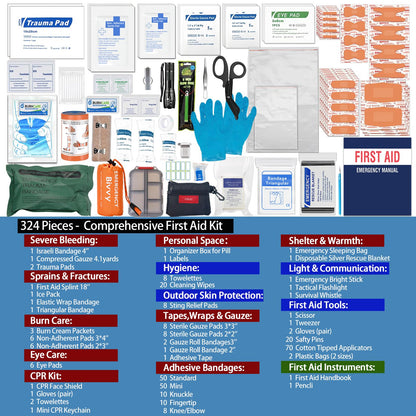 Besst Survivor Premium First Aid Kit - Waterproof Molle Medical Bag with Color-Coded Compartments, with Israeli Bandage, Rescue Blanket & CPR Mask for Home, Car, Hiking, Camping & Outdoor Emergencies