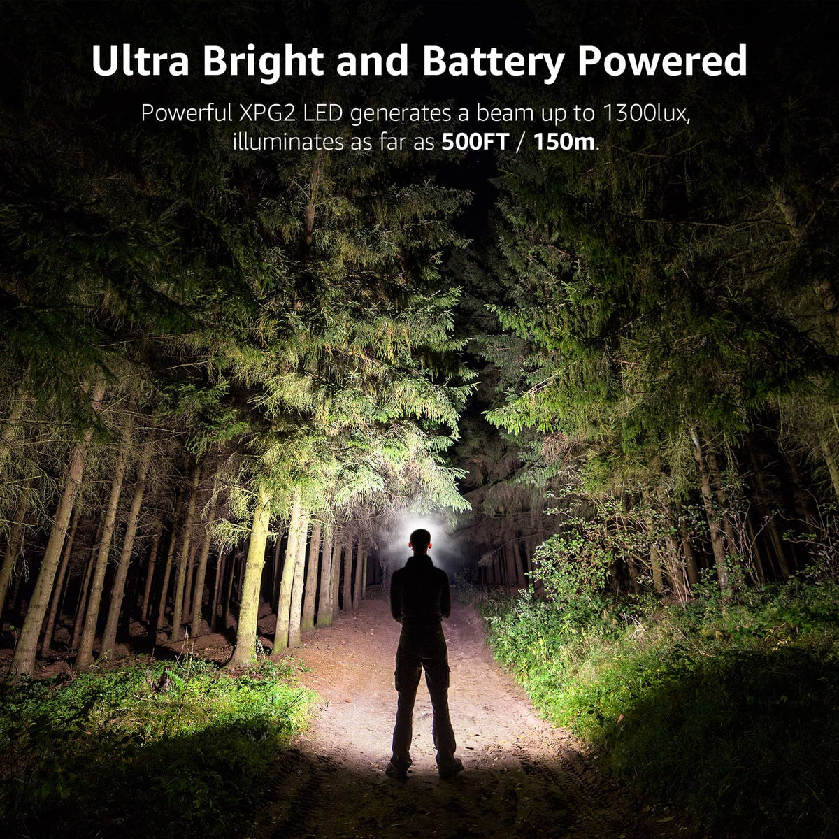 Lepro Headlamp Battery Powered Waterproof LED Headlight 2 Pack - Blue