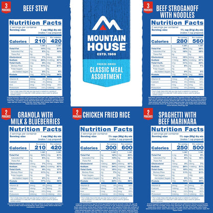 Mountain House Emergency Meal Assortment Kits, Freeze-Dried Survival Food Kit for Disaster Preparedness & Long-Term Storage, 30-Year Shelf Life