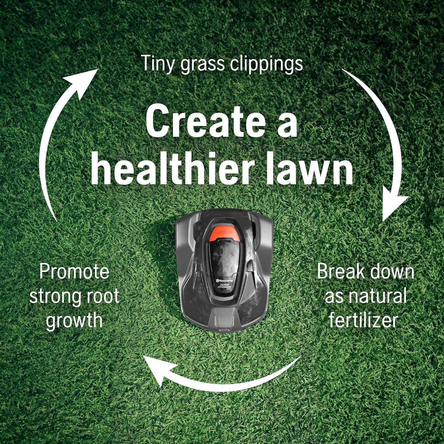 Husqvarna 410iQ Automower Robotic Mower, 0.5 Acre Mowing Capacity, Wire Free Robot Lawn Mower with Charging Station, RS1 EPOS Reference Station and Replacement Blades, 970727401